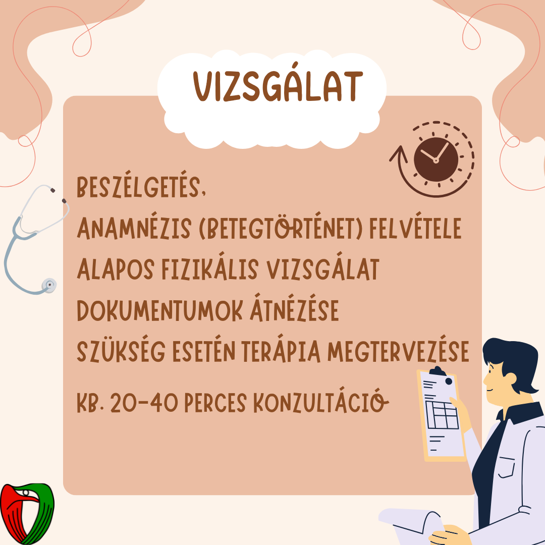 Az orvosi konzultci rvid (20-40 perc), beszlgets s dokumentum megtekints mellett orvosi vizsglat is trtnik.