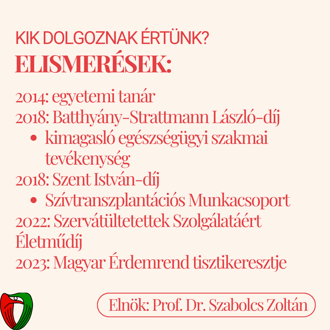 Az �vtizedek sor�n sz�mos kit�ntet�ssel jutalmazt�k �ldozatos munk�j�t. 
Ez�ton is h�l�san k�sz�nj�k Professzor Dr. Szabolcs Zolt�n t�bb �vtizede tart� al�zatos �s felbecs�lhetetlen munk�j�t!