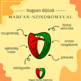 A Marfan-szindr�ma (h�)napja