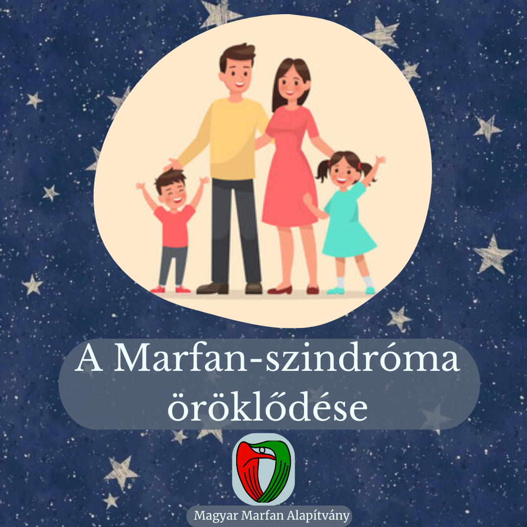A Marfan-szindr�ma egy ritka genetikai betegs�g, melyet autoszom�lis domin�ns �r�kl�smenet jellemez.
De mit is jelent ez?