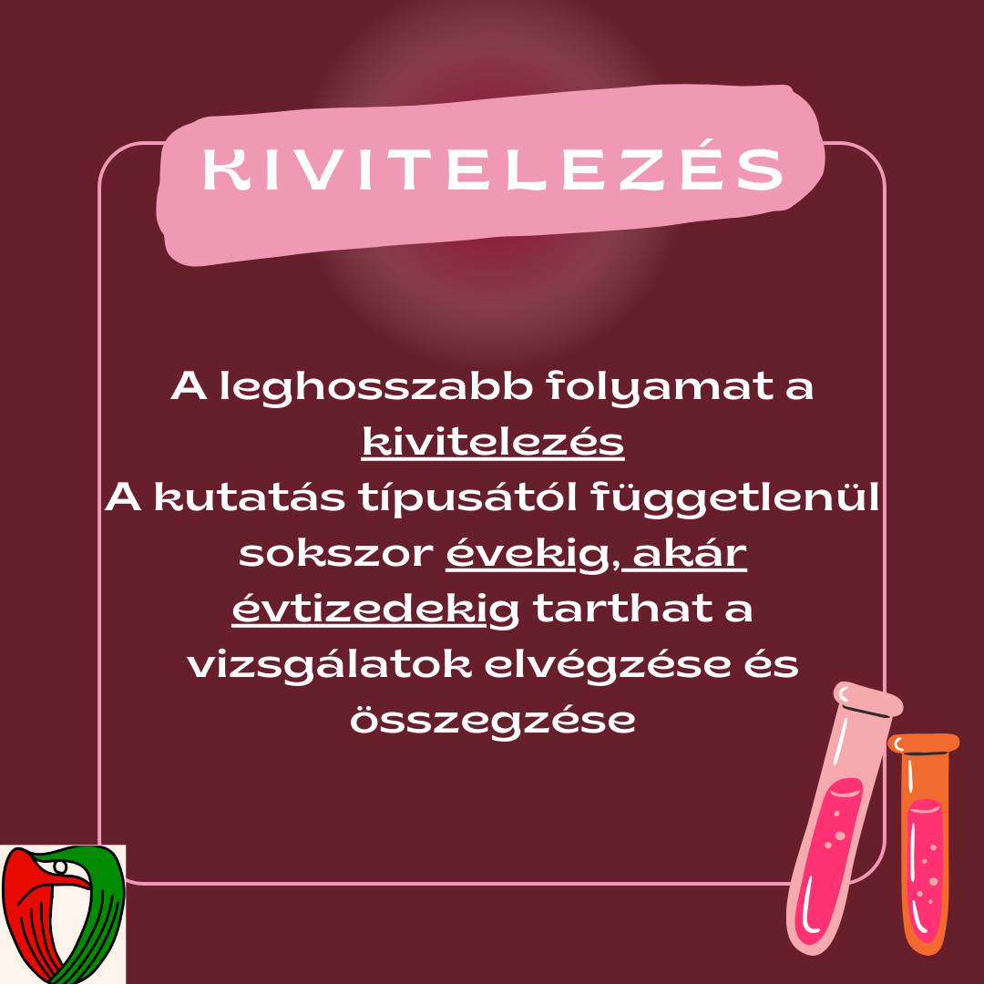 A leghosszabb folyamat a kivitelez�s, a kutat�s t�pus�t�l f�ggetlen�l sokszor �vekig, ak�r �vtizedekig tart a vizsg�latok elv�gz�se �s �sszegz�se.